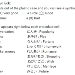 Chirin Fortune Chocolate 1 Box (30 Pieces) Japanese Dagashi Snack -Calbee shop 80000049597345 880ba5c1150d093a5e05110f3e8f6dc9 48466.1648512208